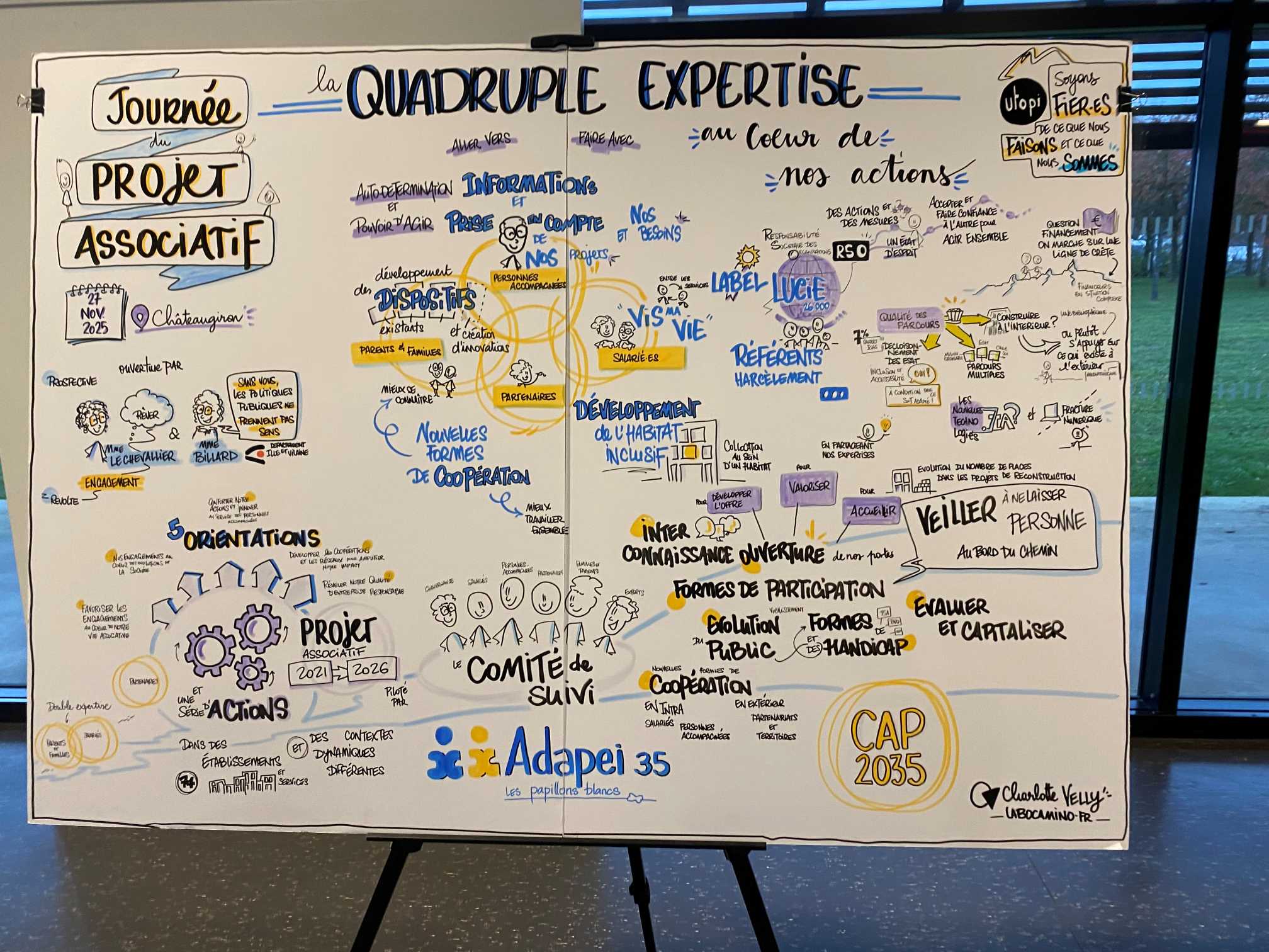 Facilitation graphique lors de la Journée du projet associatif